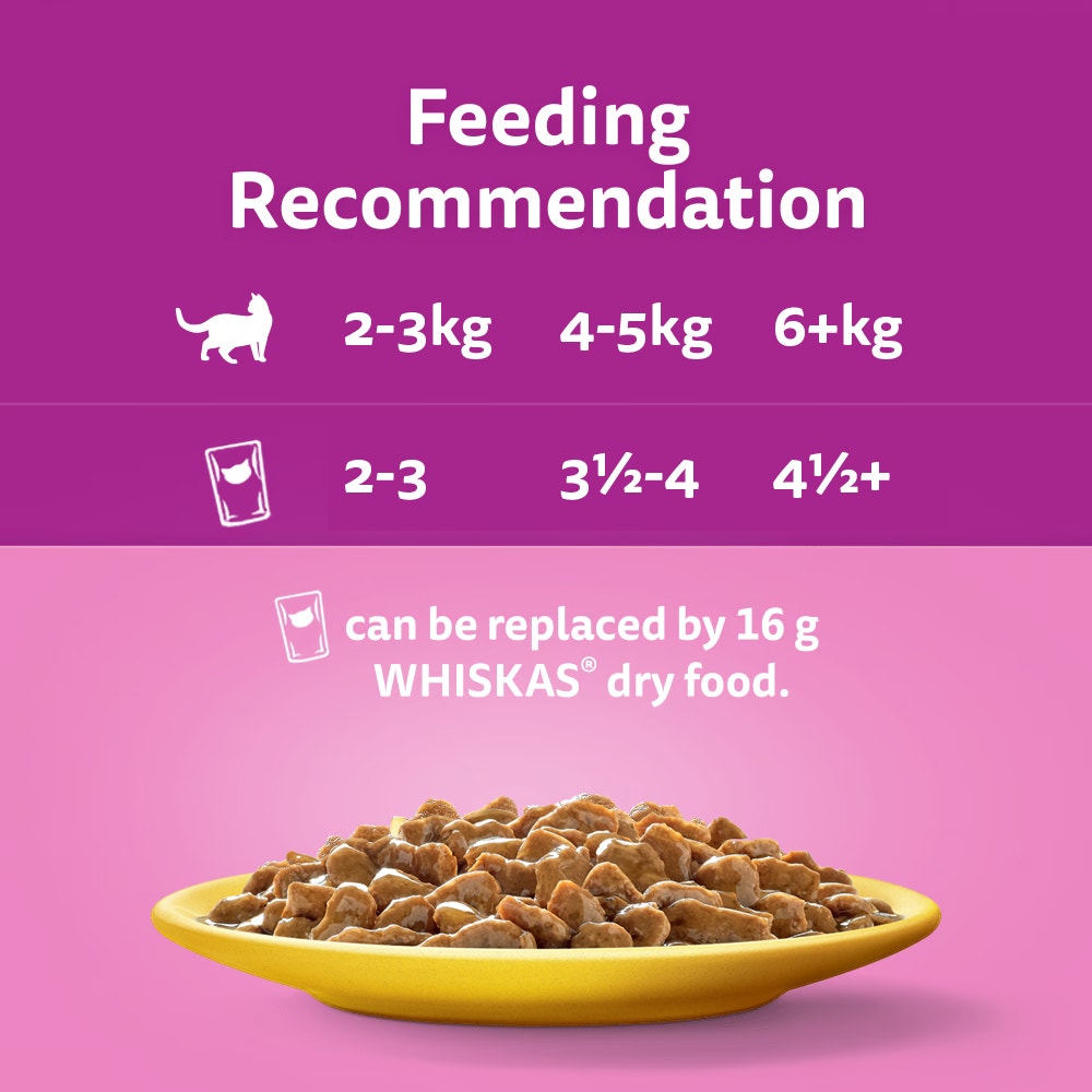 Adult Wet Cat Food with Chicken Favourites In Gravy WHISKAS® AU